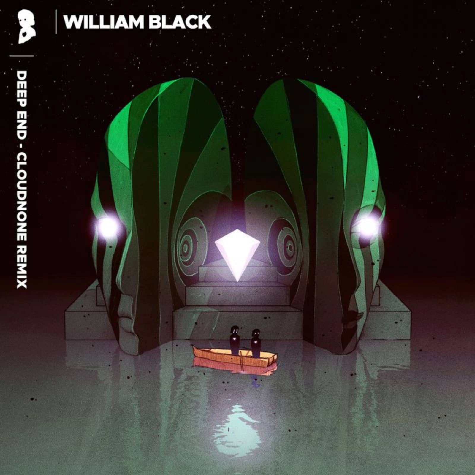 William Black — 
