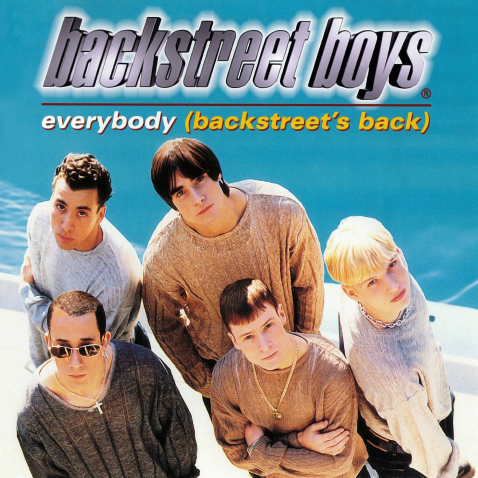 Backstreet Boys — Everybody (Backstreet's Back)