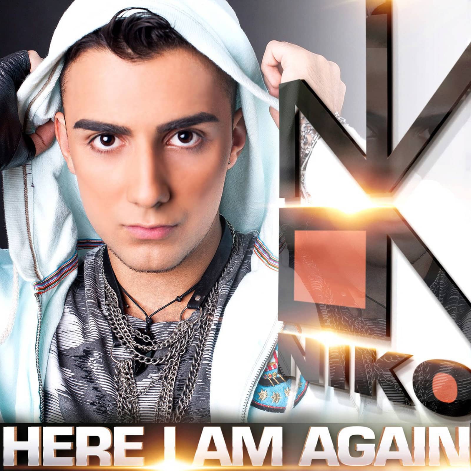 Niko — Here I am again